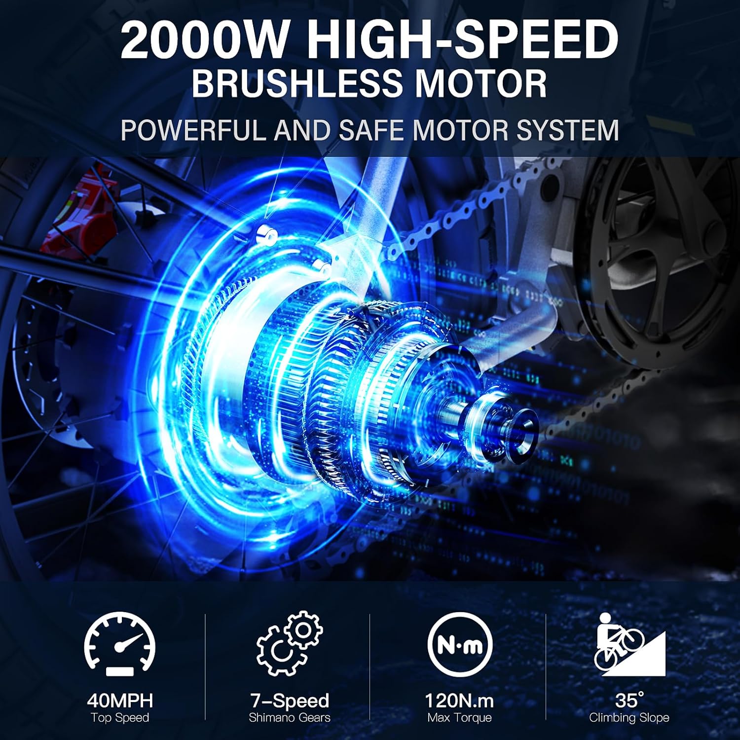 Bicicleta Eléctrica Coswheel C - 48V 1500W Rear Hub Motor With Battery reseña y precio
